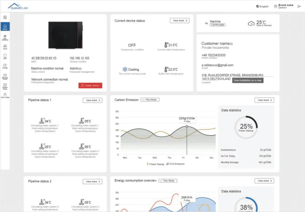 Climatelink Web Dashboard