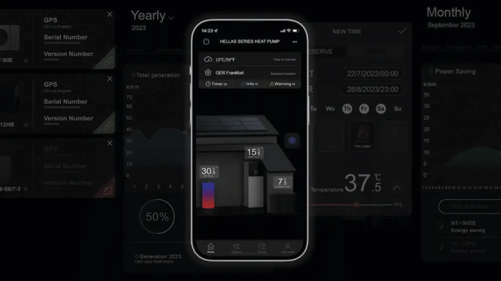 Climatelink App Screenshots